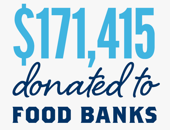 $171,415 donated to food banks